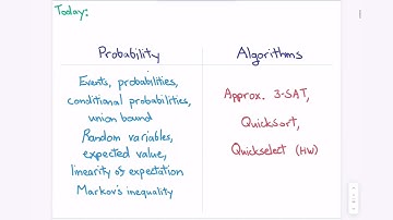 Randomized search and sorting