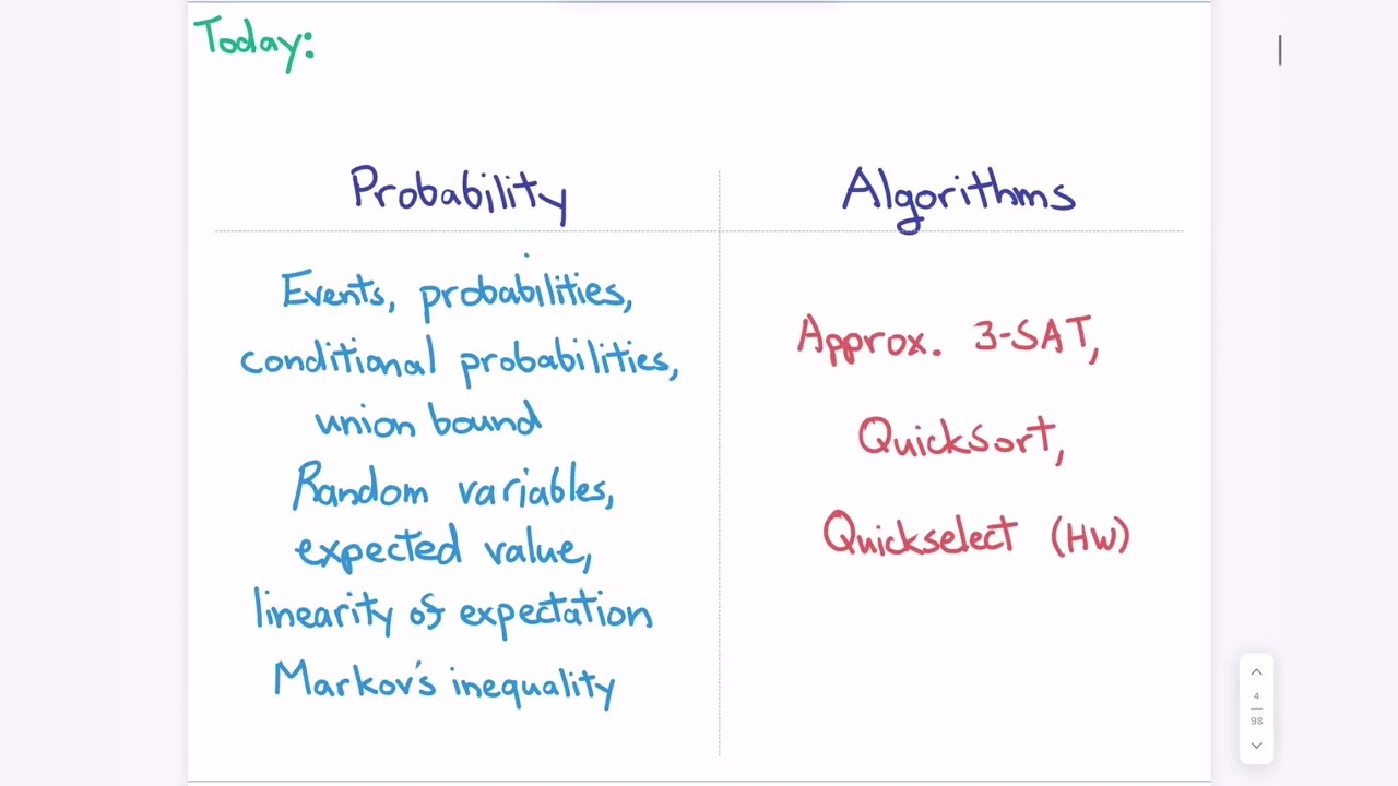 Randomized search and sorting