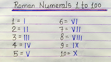 Roman numerals from 1 to 100 ||1 to 100 Roman numerals || Roman numbers 1 to 100