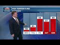 Expect sunny skies on Wednesday!