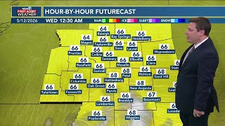Expect sunny skies on Wednesday!
