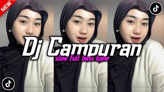 Dj Cdanuran Viral Tik Tok 2026 Jedag Jedug  Bass Terbaru