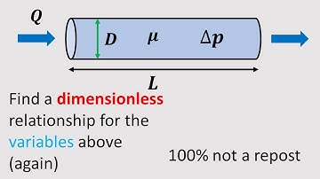 Friction in pipes ft. dimensional analysis (part 2)