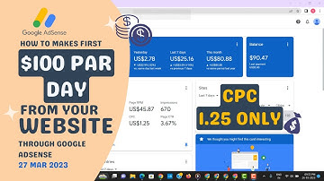 Google AdSense loading method 2023 | New client