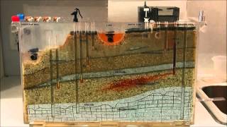 Lab 5 Groundwater Model 2