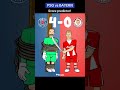 PSG vs BAYERN- score predictor! #442oons #fanpage #psg #bayern #championsleague #football