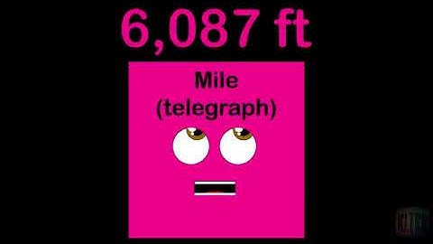 Units of Length | Sneak Peek 7: Mile Telegraph And Sidereal Year Dial It Back NO!!!!!!!!!! 