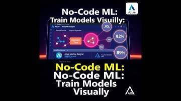 Train a model with the Azure Machine Learning Designer