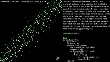 Comb Sort | Sorting Algorithms