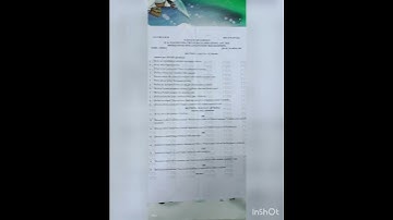 Bsc,2nd sem problem solving & python programming question paper (2022)