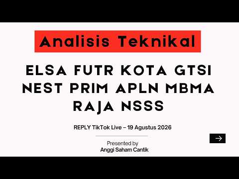 IHSG ditutup -0,86% di 6394! Analisa saham ELSA FUTR KOTA GTSI NEST PRIM APLN MBMA RAJA NSSS
