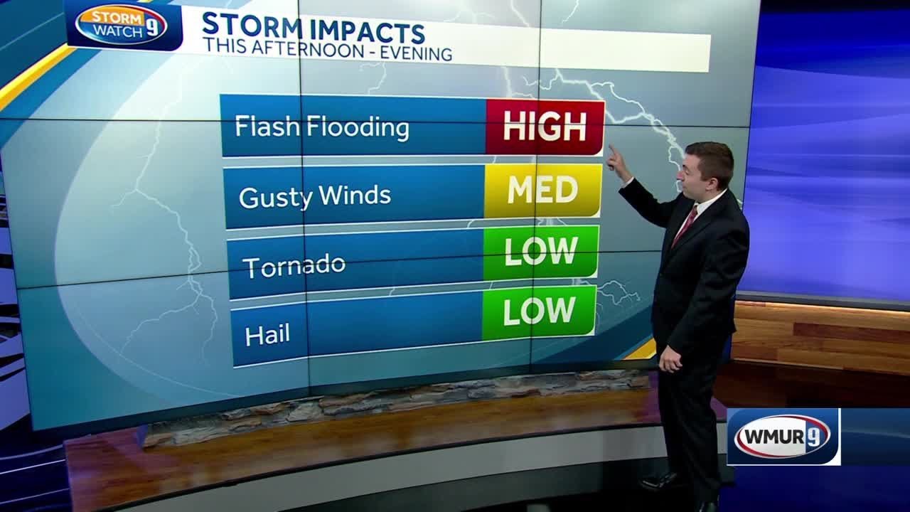 Potential storm impacts in New Hampshire include flash flooding, gusty ...