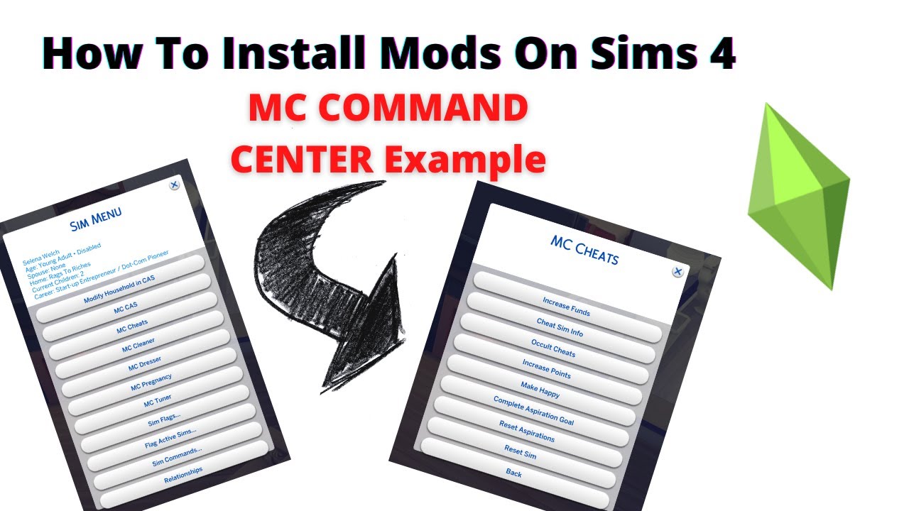 MC Command Center симс 4. Командный центр симс 4. Мод MC Command Center для симс 4. MC install.