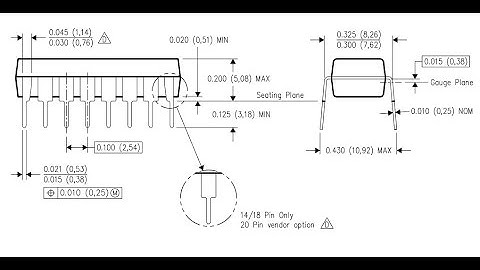 How to make IC makros in Sprint Layout 6 SMD or through hole