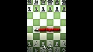 the most powerful chess piece...