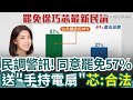 徐巧芯罷免危機