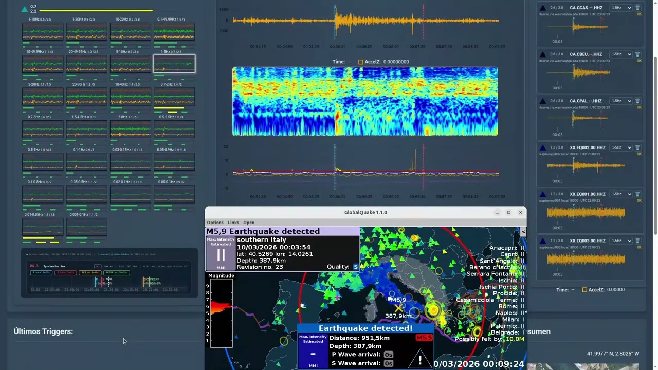#Terremoto M6.0 TYRRHENIAN SEA Italy