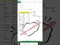 SUMIFS vs SUMPRODUCT in Excel: Which One Wins? (Real Examples) #excel