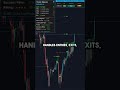 This AI Forex EA Might Change How You Trade #forex