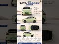 2026 Tata Tiago EV Facelift ⚡ First Look, Specs, Price & Range | India's Most Affordable EV 🇮🇳