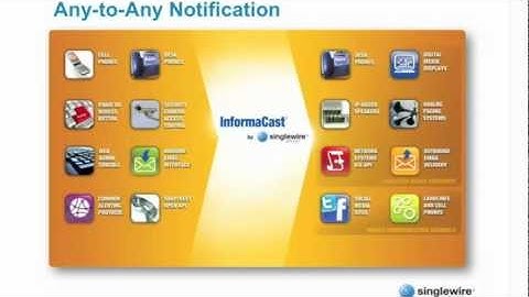 Webinar: Mass Communication & Emergency Notification Software Solutions