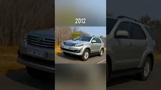 Evolution of Toyota Fortuner ( 2005 - 2022 )