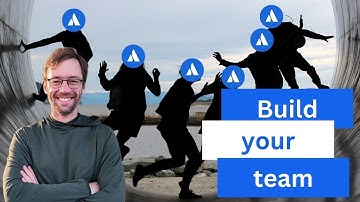 Discover Atlassian Teams | In 4 Minutes