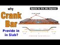 Civil Engineering Information related with Crank bar in RCC Slab - Bent Up bar in Slab