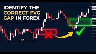 95% of Traders Mark FVG Wrong! (Avoid This Costly Mistake) Avoid These Critical Mistakes When Using Trade Value Charts