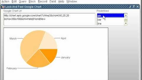 Forms Look and Feel - Google Chart