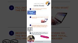 CU Boulder How It Works Student Signup