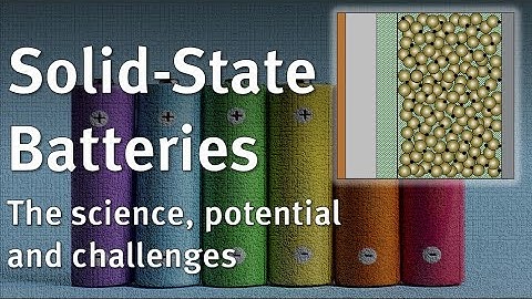 Solid-state batteries - The science, potential and challenges