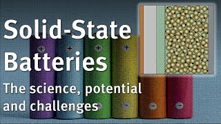 Solidstate batteries  The science, potential and challenges