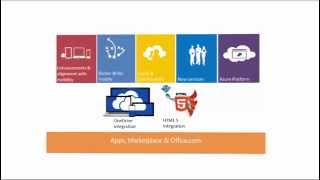 Introduction to SharePoint 2013 for eDiscovery