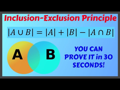 Proof of Inclusion-exclusion