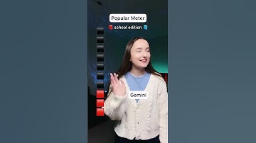 Popular meter - part 2 ❤️‍🔥Download Astroscope APP for MORE❤️‍🔥 #zodiacsigns #astroscopeapp