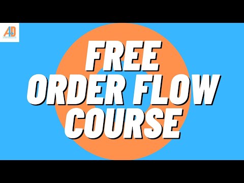 �� How to trade Nifty using Bell Order Flow?