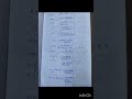 Alkanes reactions