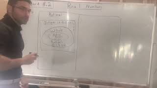 Math RTI 8th grade Standard 8.2