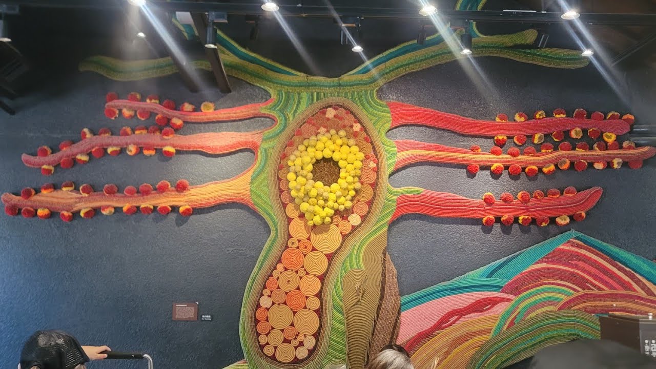 PABORITO KO sa Starbuck 