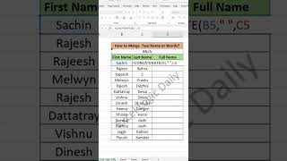 How to Use CONCATENATE in Excel