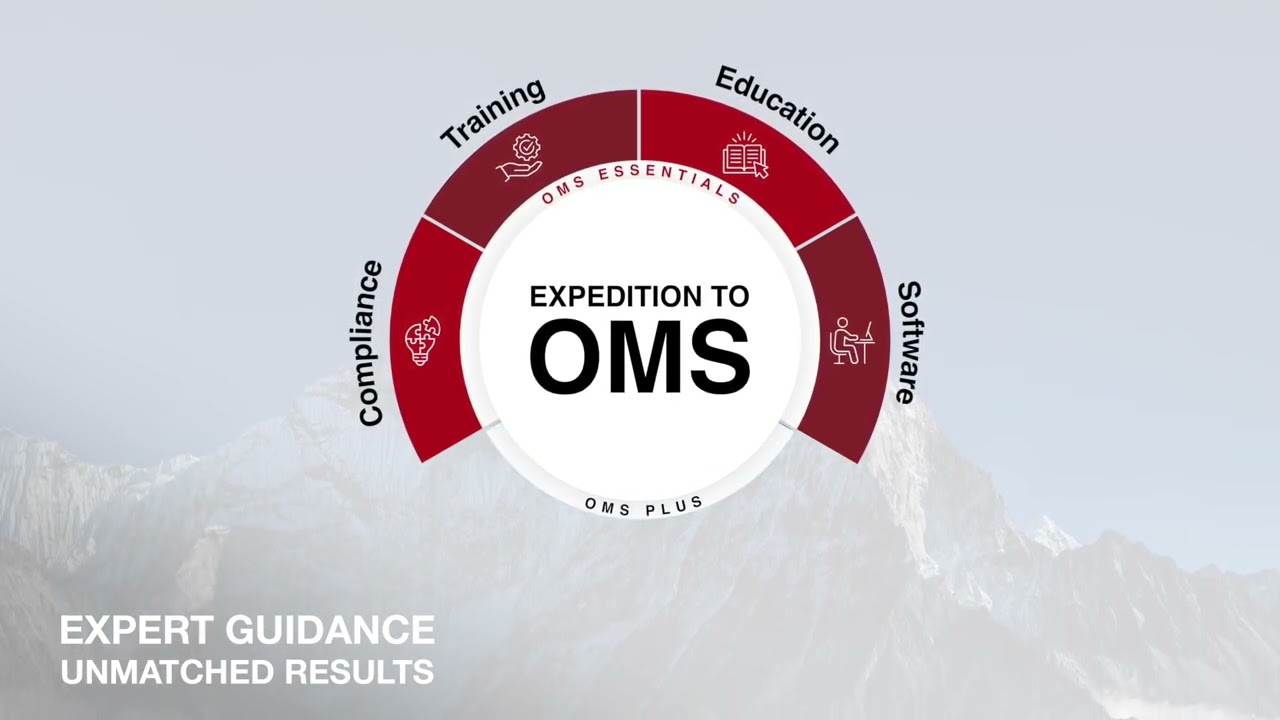 Overdraft Management System - OMS - by Pinnacle Financial Strategies