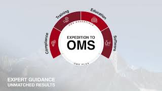 Overdraft Management System - OMS - by Pinnacle Financial Strategies