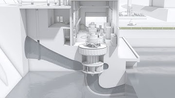ABB Ability™ Asset Health APM