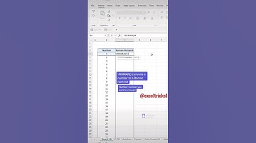 How to convert Numbers to Roman numerals in excel