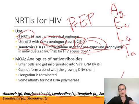 Pharmacology of Antivirals (HIV Therapy)