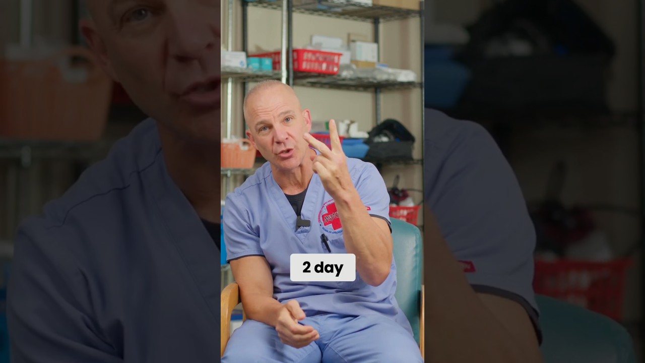 AFFORDable fast blood tests!!