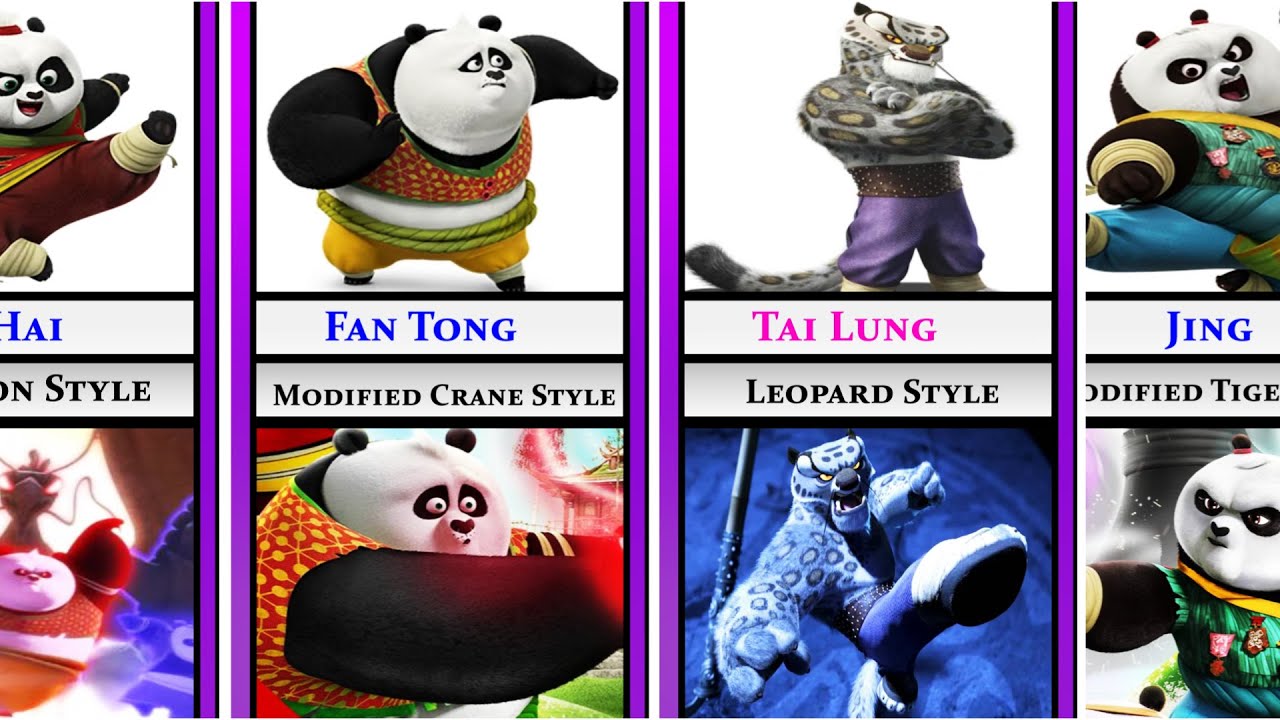 Kung Fu Panda Characters And Their Fighting Style - YouTube