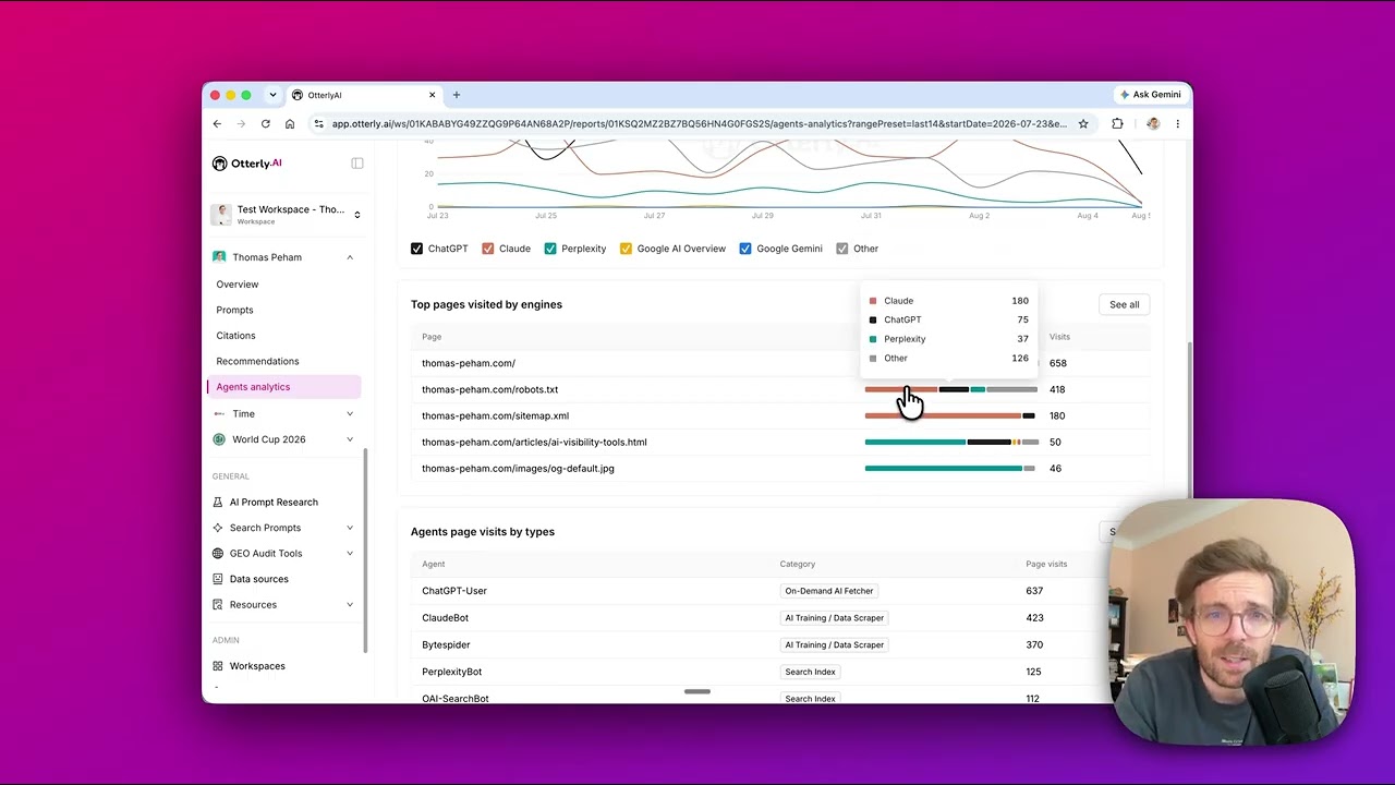 How to Track AI Agent and Crawler Activity on Your Website (OtterlyAI Agent Analytics Demo)