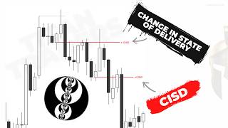 Change In State Of Delivery [CISD] - OB Formation - ICT Concepts